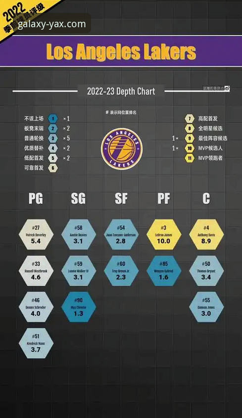 如何通过亚星娱乐平台，深度复盘一场NBA的惊天逆转？